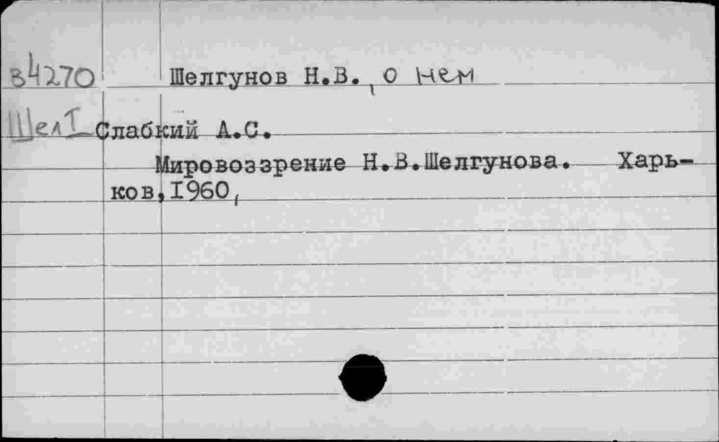 ﻿г Б1! 170	’лаб! ков	Ше лгу но в Н. В. 1 С Н И сий А.С.	 Дировоз зрение Н.В.Шелгунова.	Харь- ,1960.
—		
			—е	— 